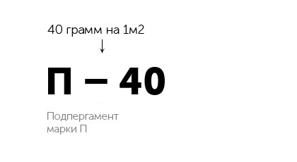 Подпергамент